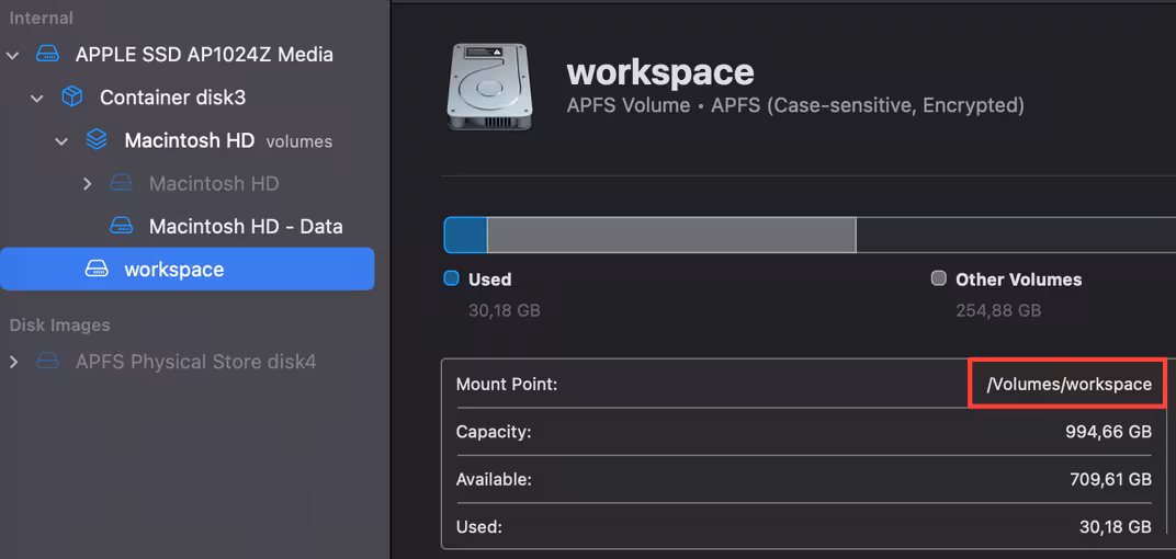 Mac OS created volume
