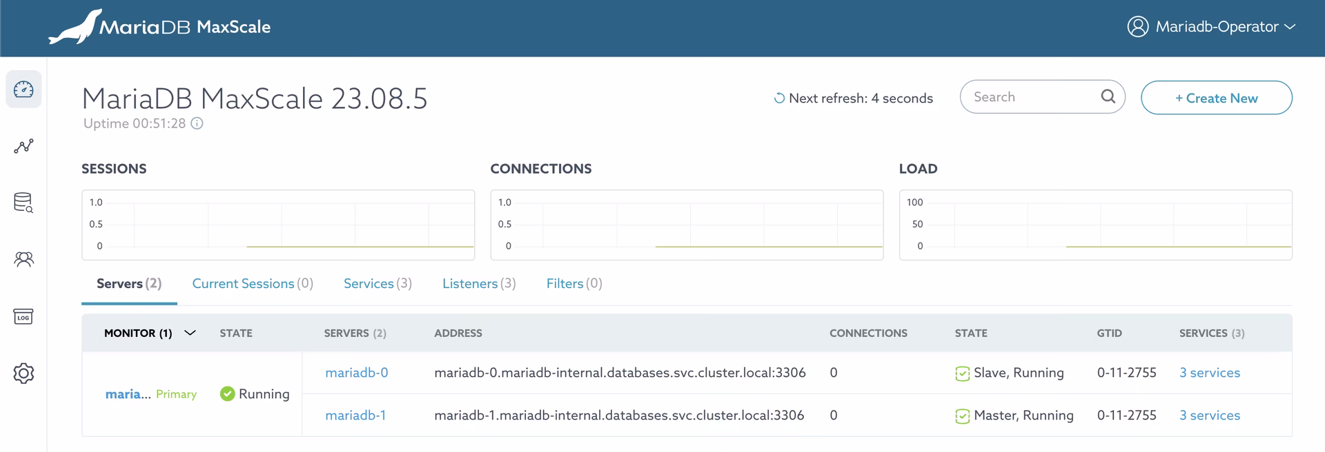 MaxScale admin GUI dashboard